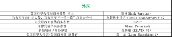 峰會議程搶先看（八）：最后200個名額！他們都來了你在哪里？