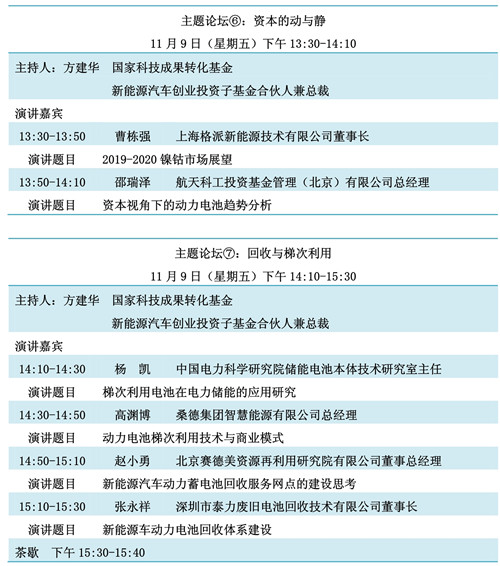 重磅發布！“鋰想”第三屆動力電池應用國際峰會(CBIS2018)詳細議程速覽