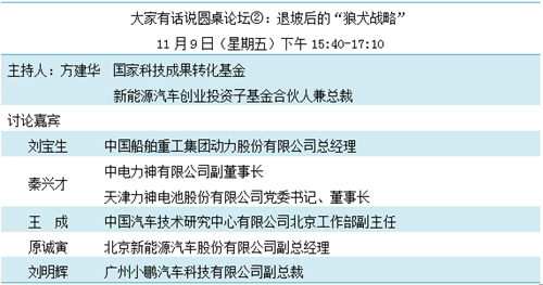 重磅發布！“鋰想”第三屆動力電池應用國際峰會(CBIS2018)詳細議程速覽