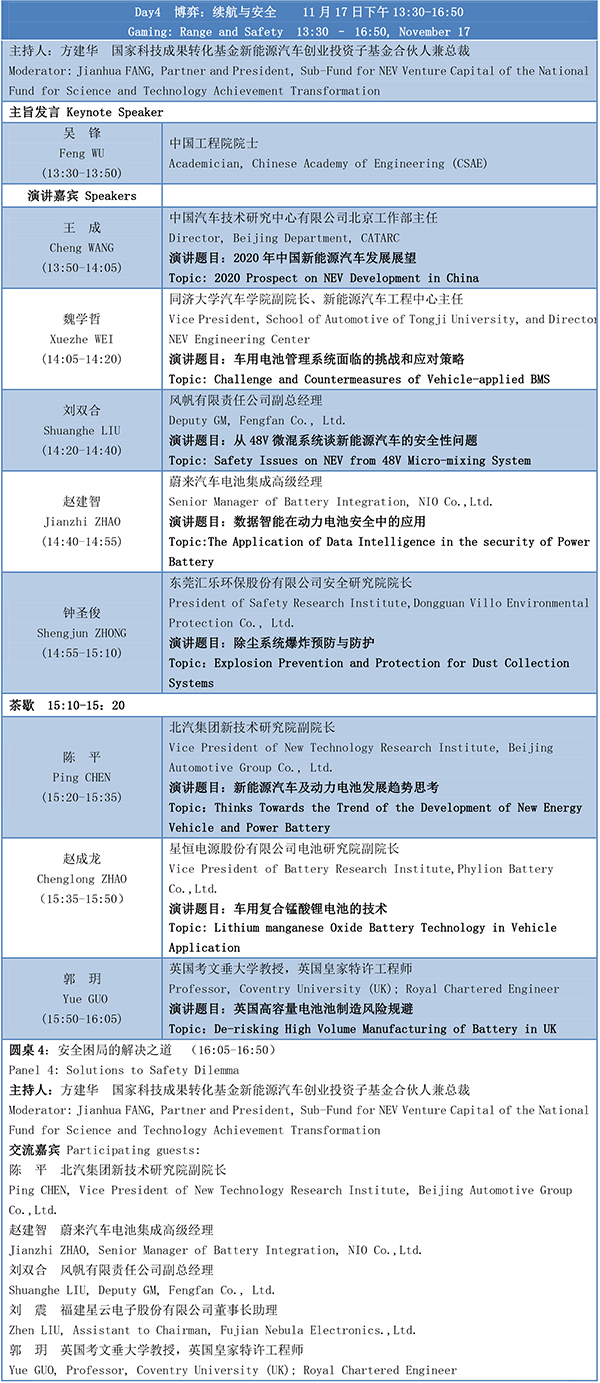 第四屆動力電池應用國際峰會(CBIS2019)議程