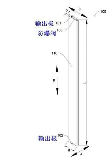 刀鋒之戰！寧德時代時代CTP與