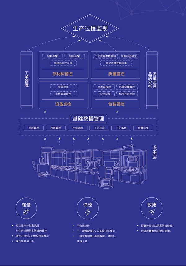 直擊CIBF |一站式智能制造解決方案助力客戶提升生產力