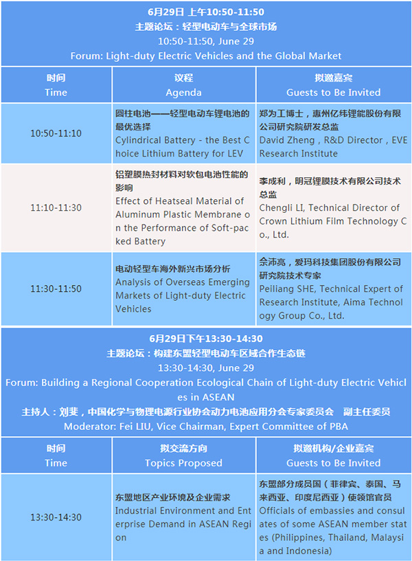 最新議程 | 2022輕型電動車用鋰電池技術及應用國際峰會（BLEV2022）