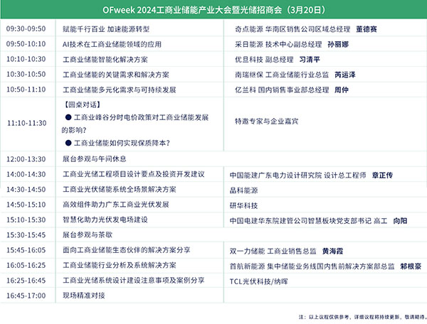 開放報名倒計時！3月19-20日OFweek 2024新能源產業協同發展大會即將召開